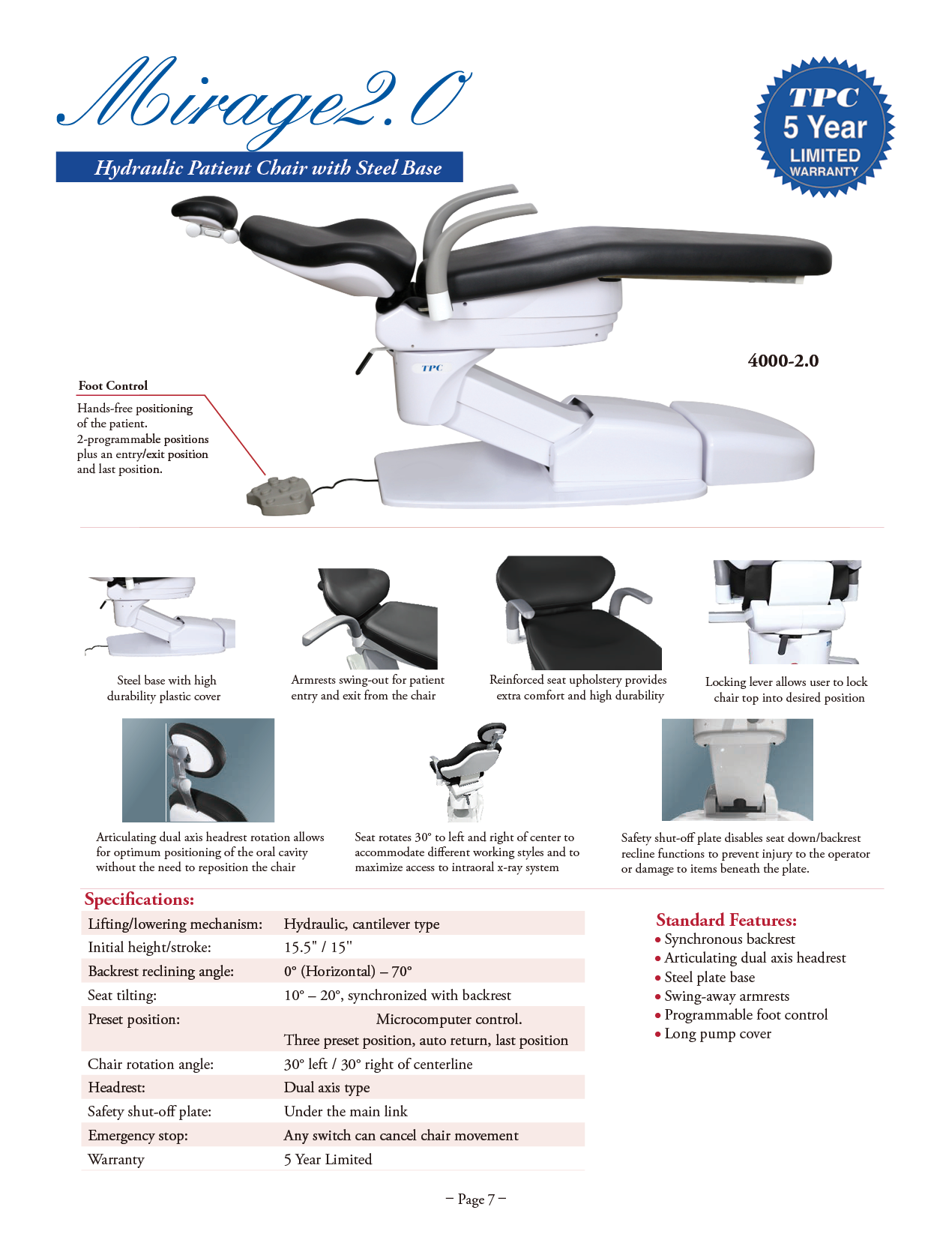 TPC manufacturer specifications and available options