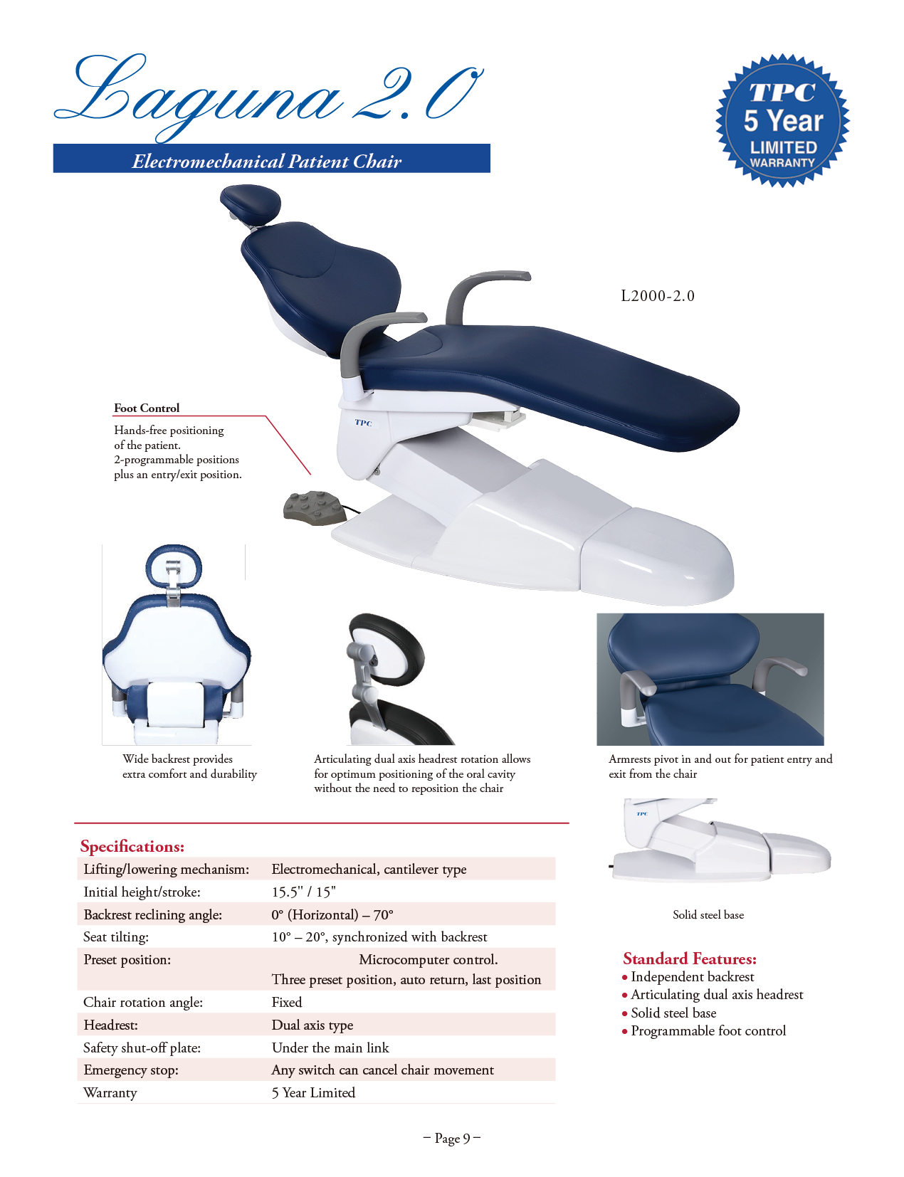 TPC manufacturer specifications and available options