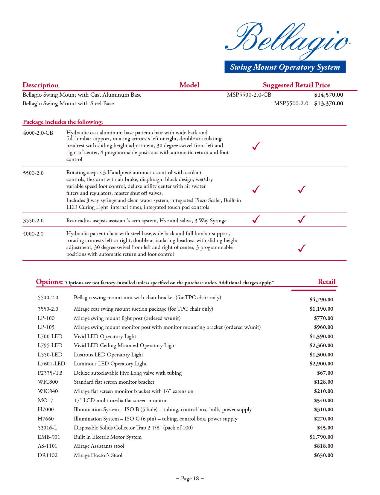 TPC Bellagio Swing Mount Operatory Package manufacturer specifications and options