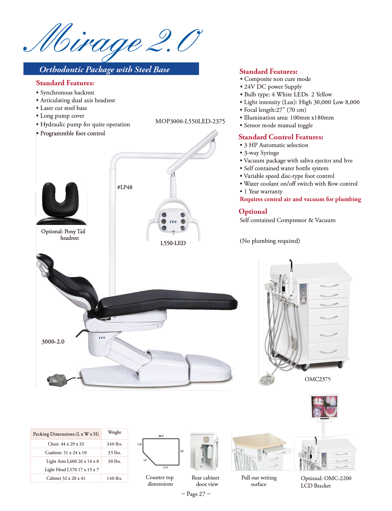 TPC manufacturer specifications and available options
