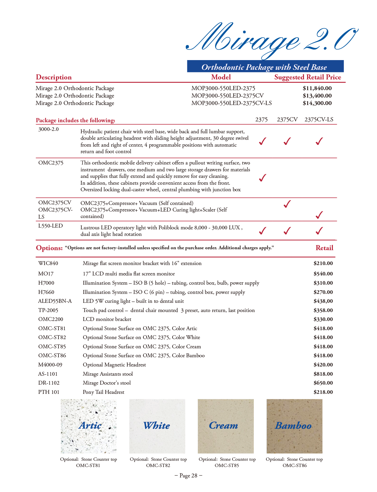 TPC manufacturer specifications and available options