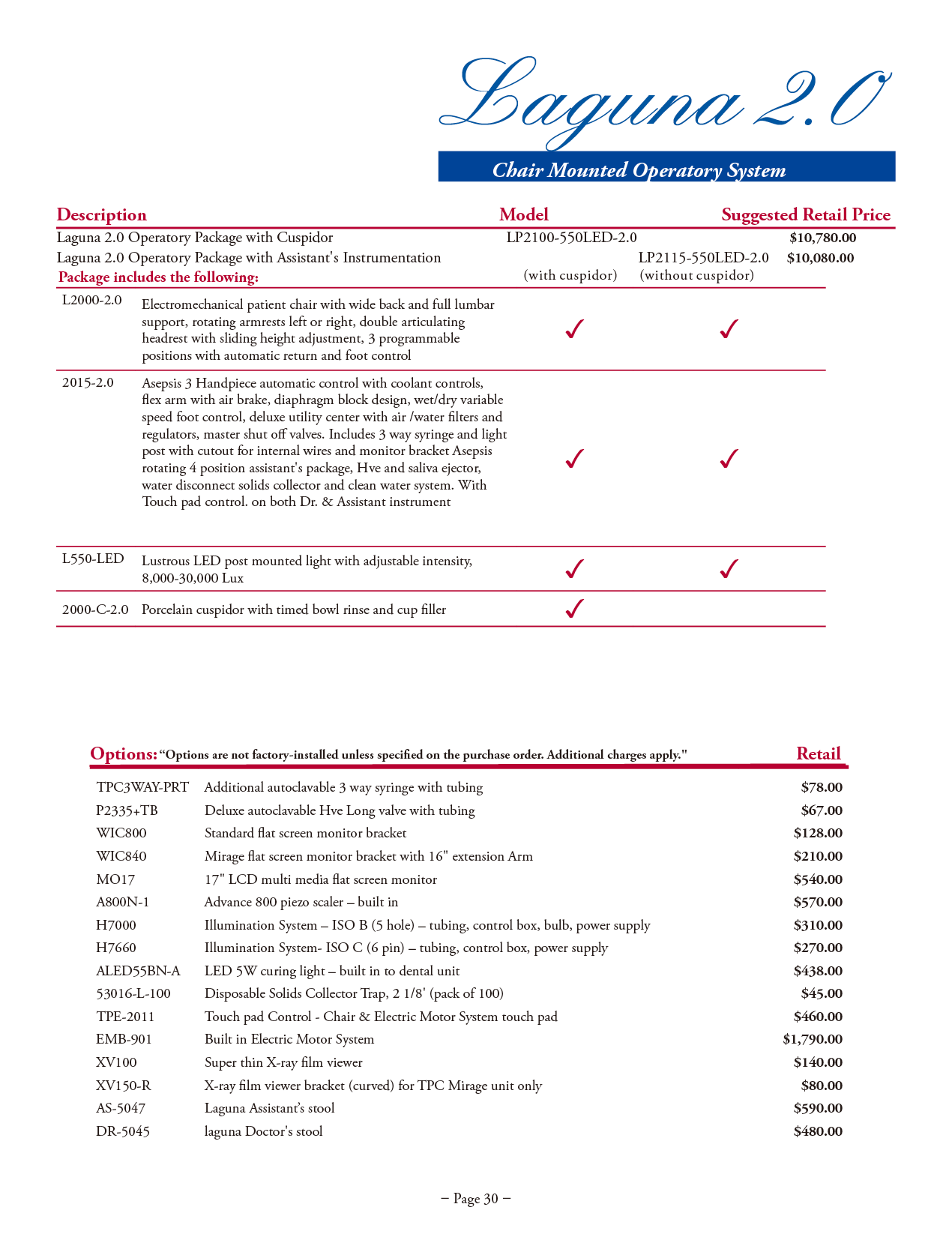 TPC manufacturer specifications and available options