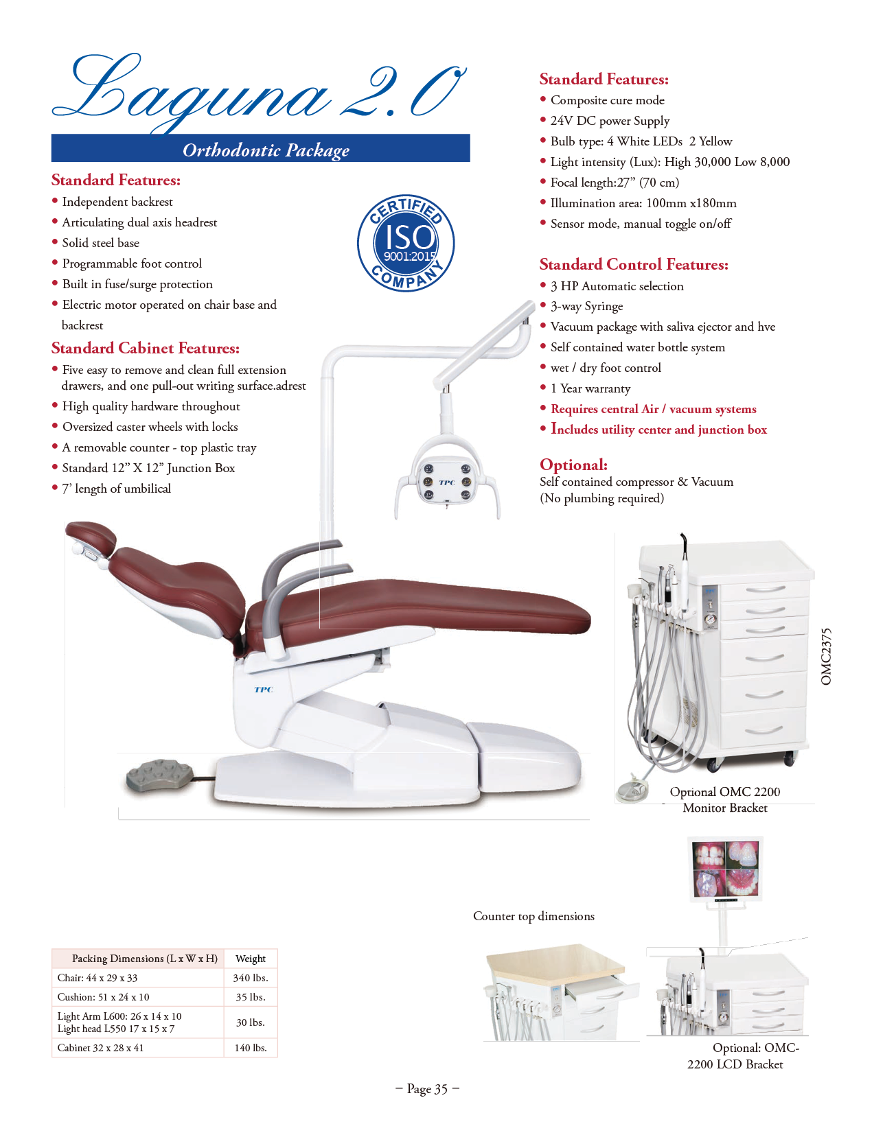 TPC manufacturer specifications and available options