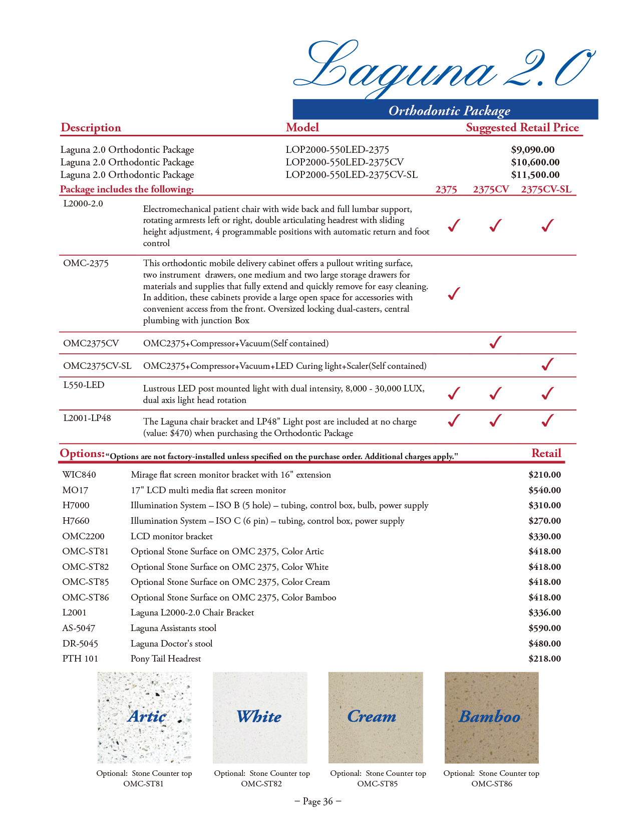 TPC manufacturer specifications and available options