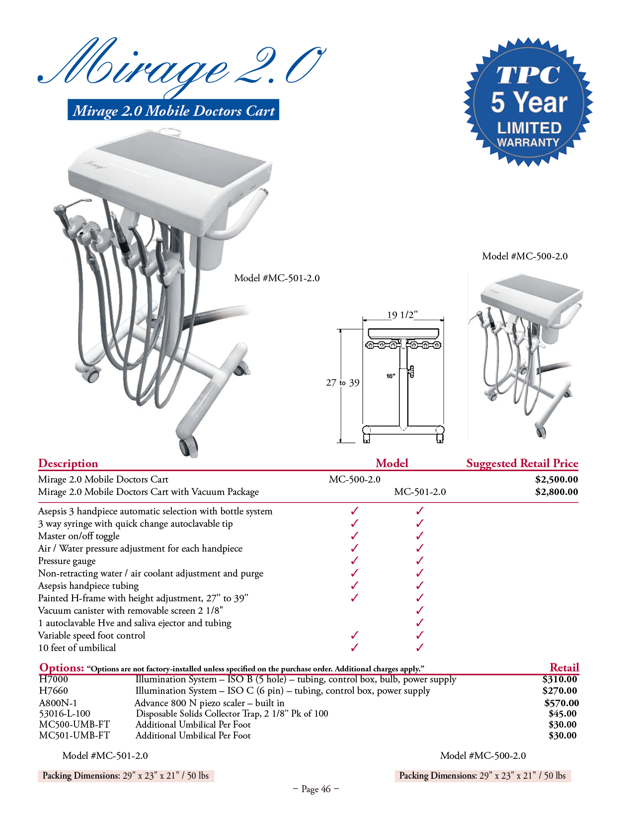 TPC manufacturer specifications and available options