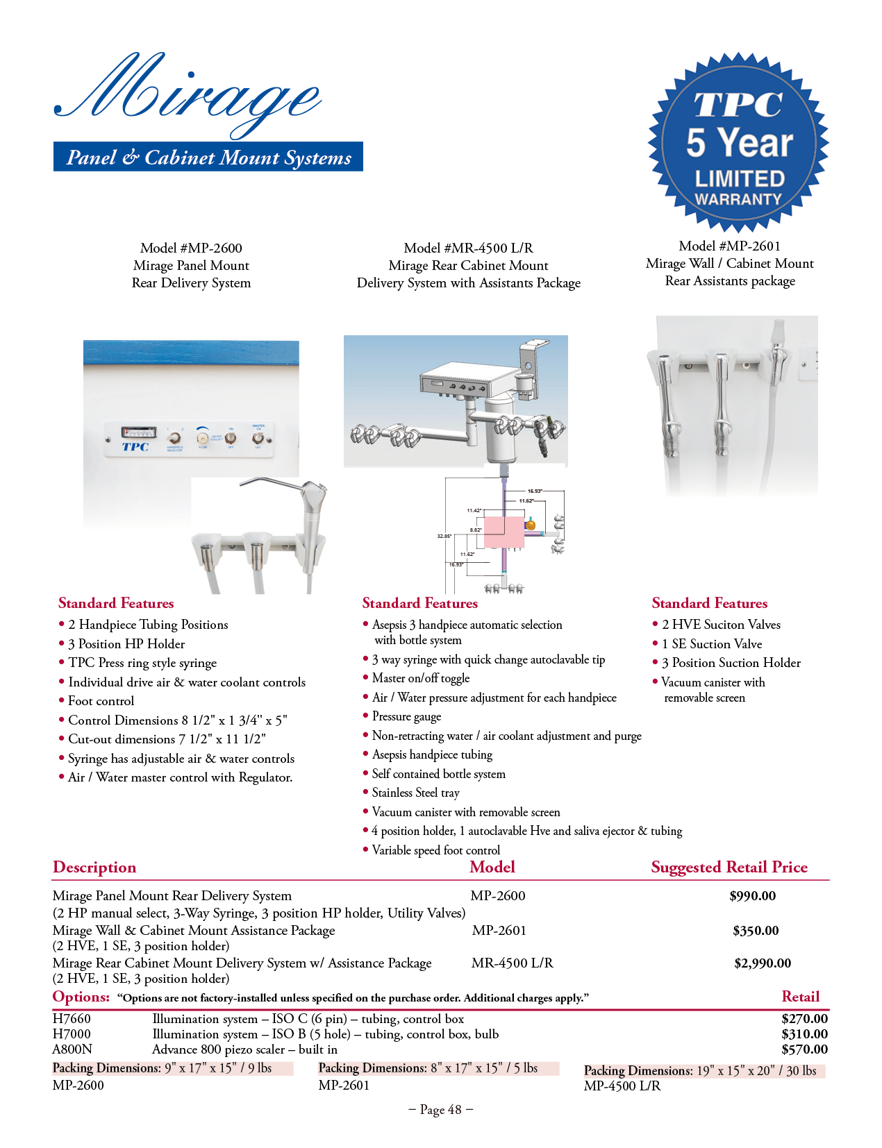 TPC manufacturer specifications and available options