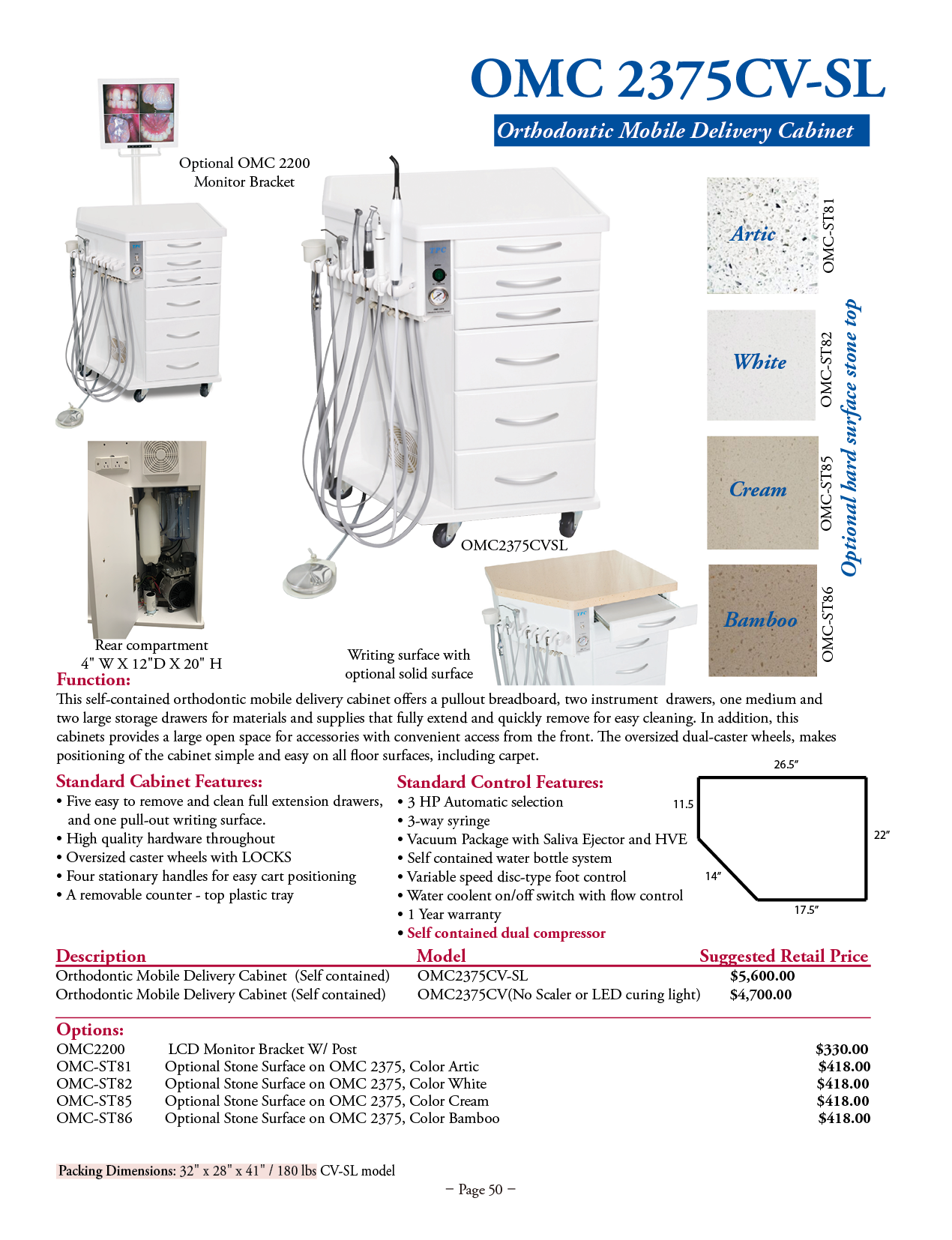 TPC manufacturer specifications and available options