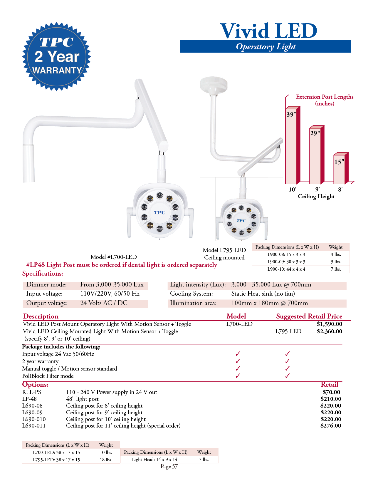 TPC Vivid LED Dental Operatory Lights manufacturer specifications and options