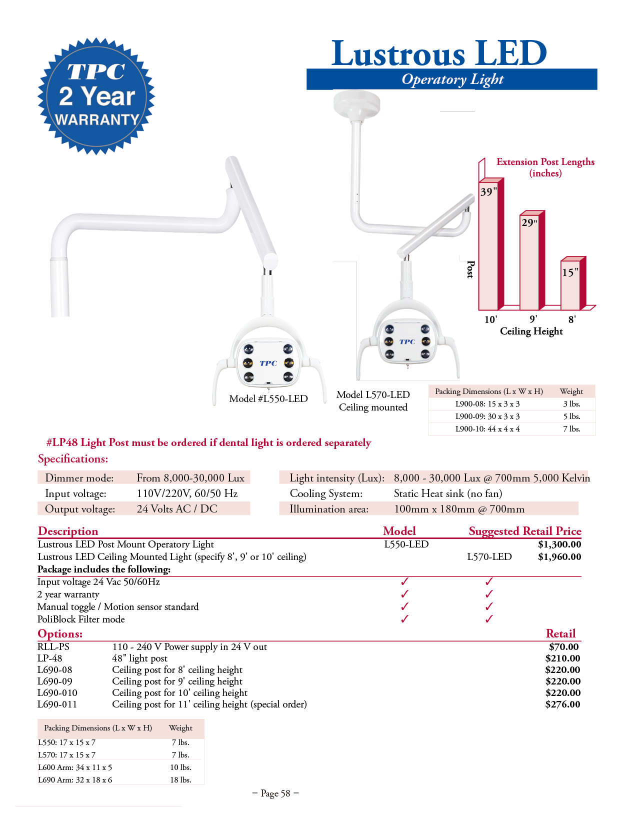 TPC manufacturer specifications and available options