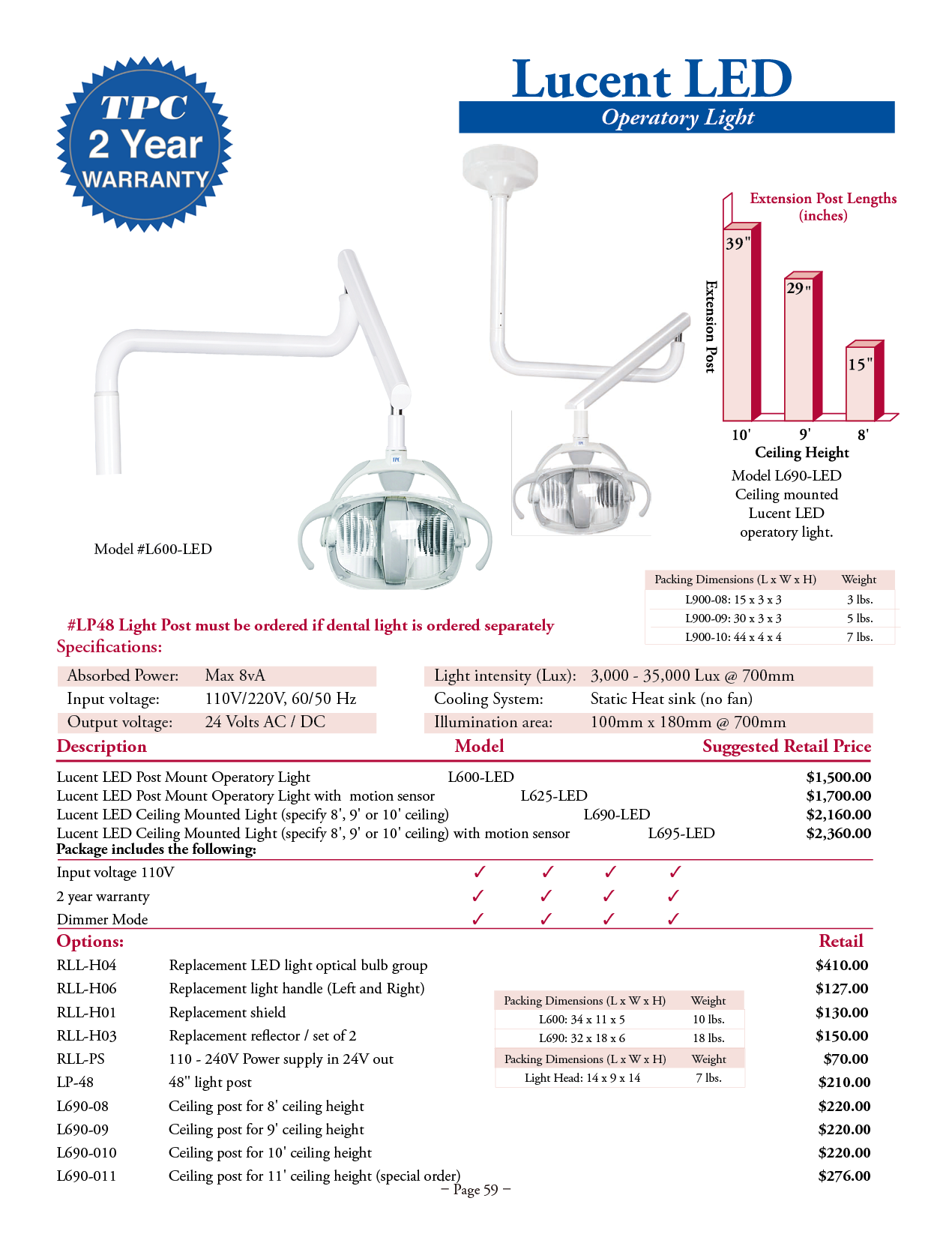 TPC Lucent LED Ceiling Mount Light with Motion Sensor manufacturer specifications and options