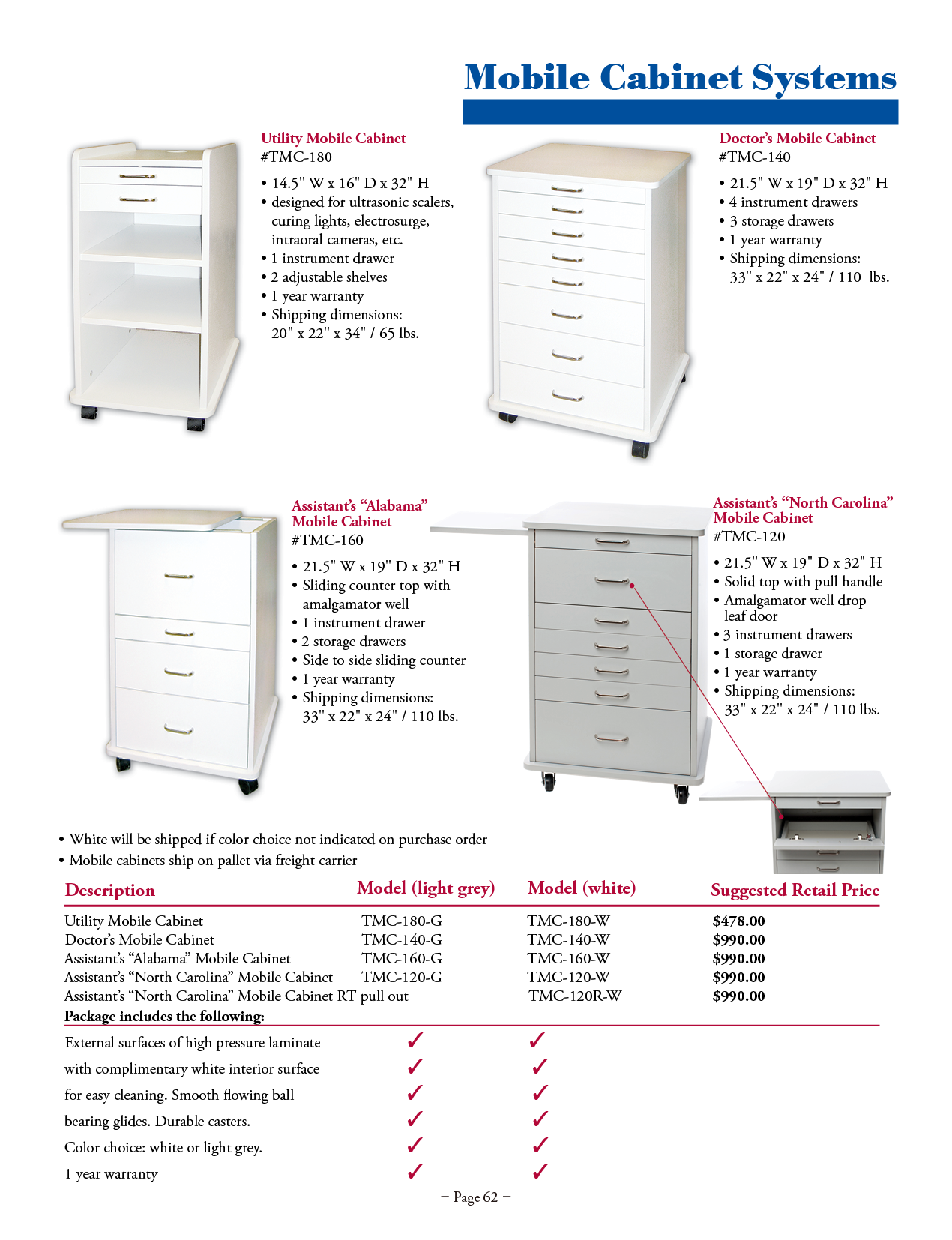 TPC manufacturer specifications and available options