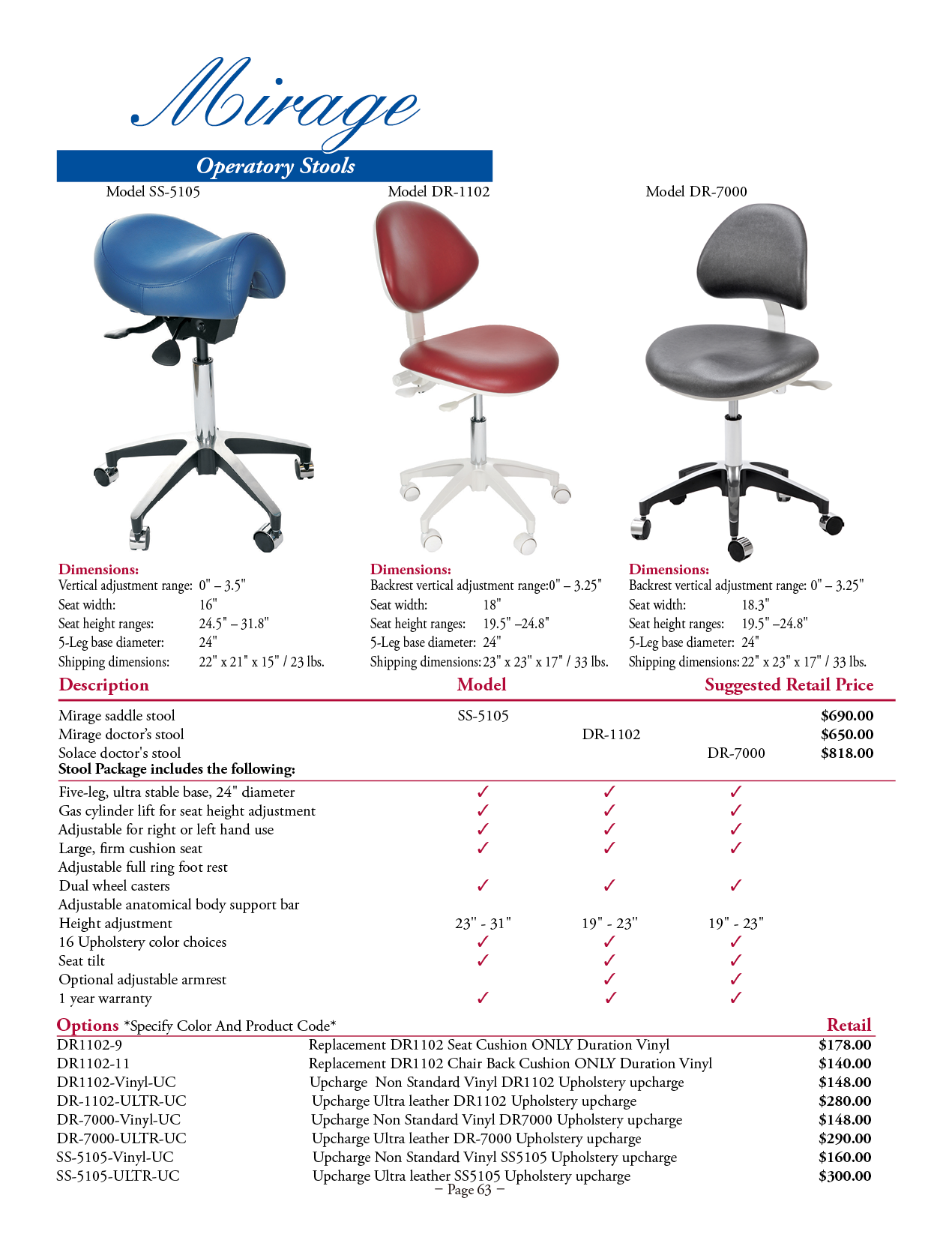 TPC manufacturer specifications and available options
