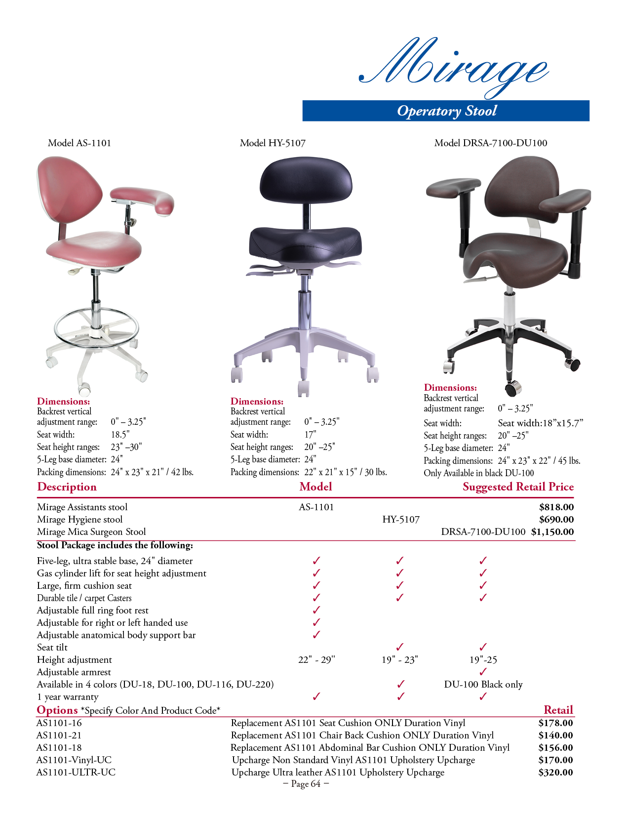 TPC manufacturer specifications and available options