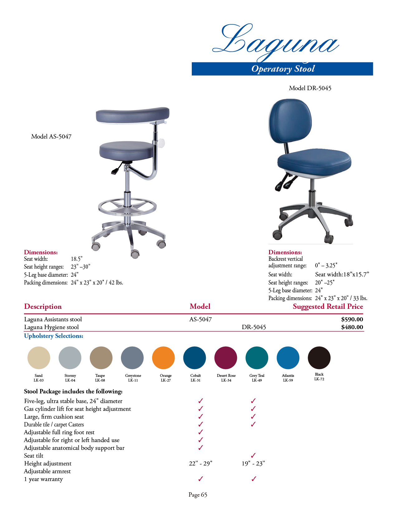 TPC manufacturer specifications and available options