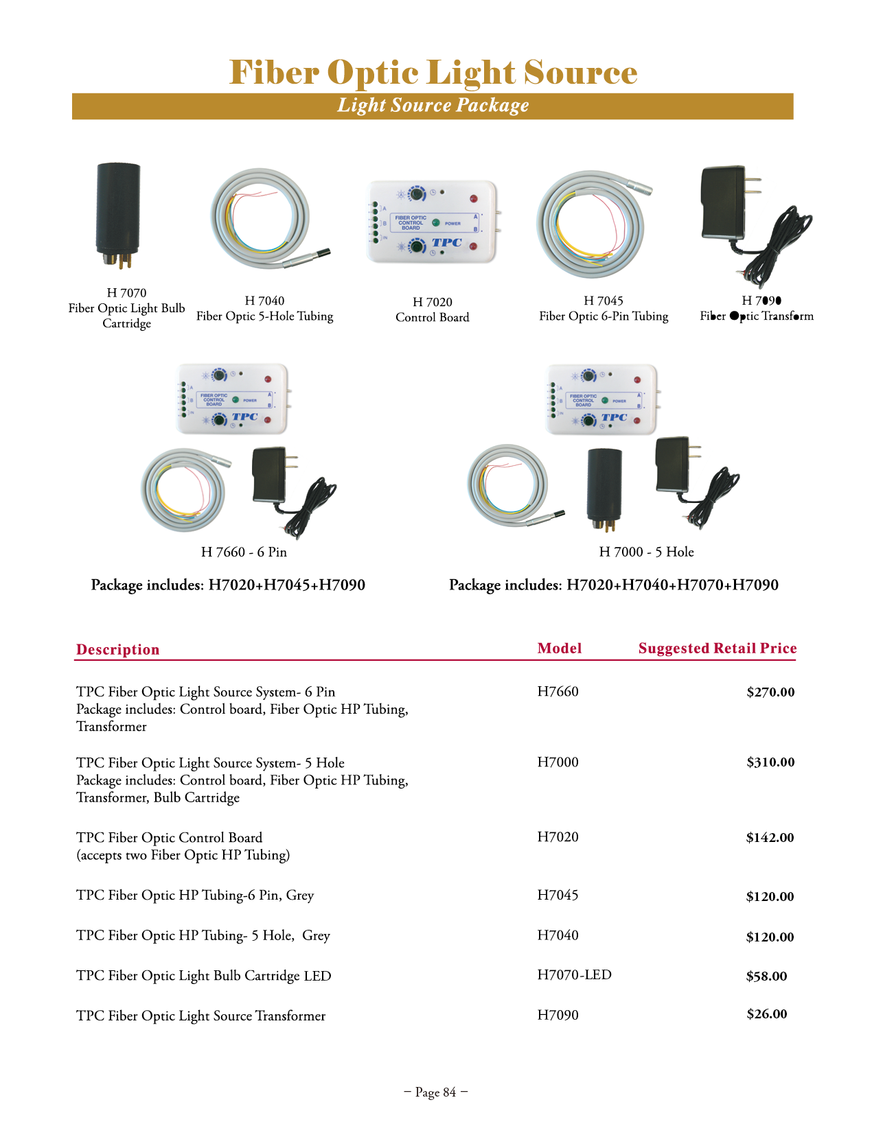TPC Fiber Optic Handpiece Illumination Systems manufacturer specifications and options