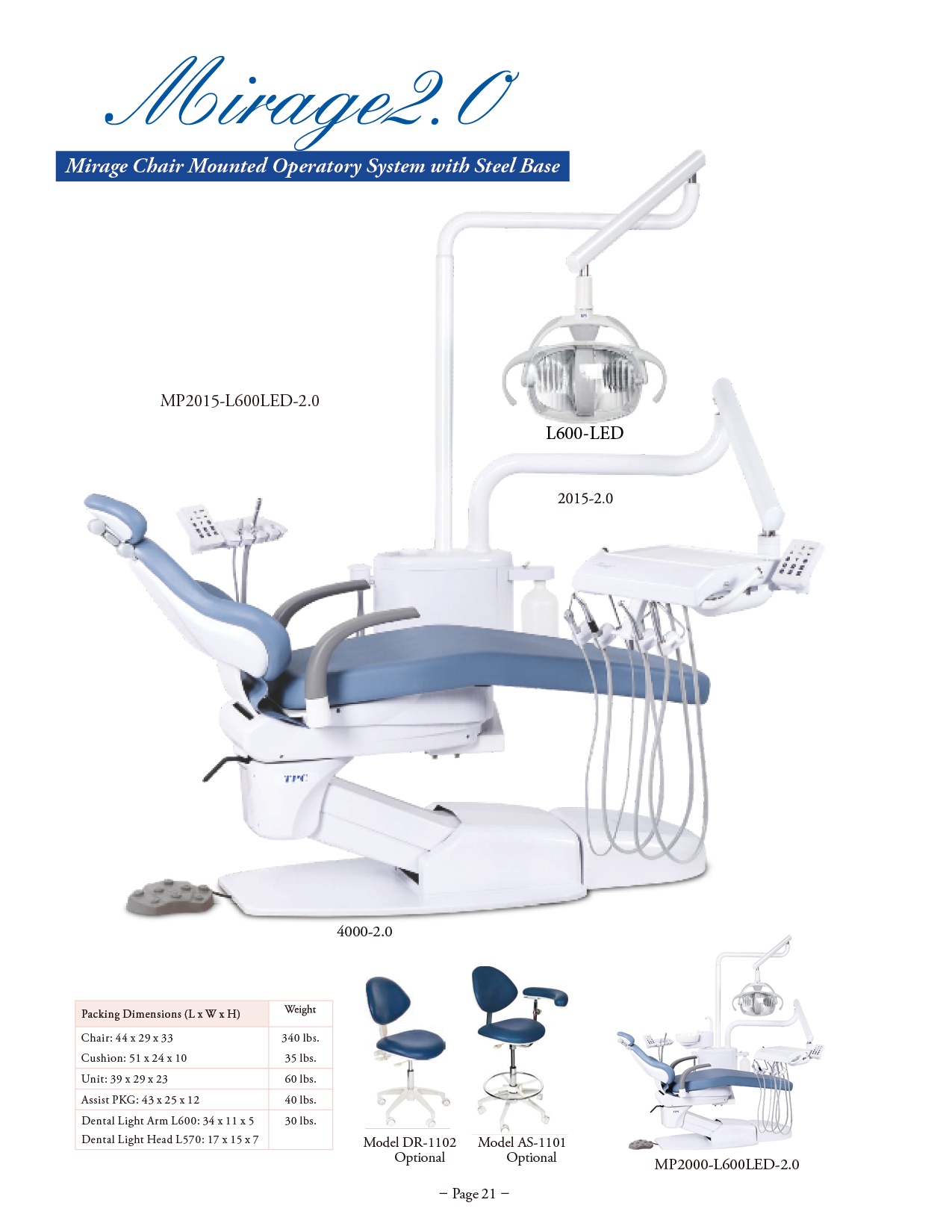 TPC manufacturer specifications and available options