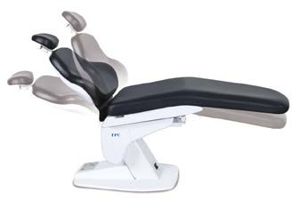 Ortho 1200 backrest positions
